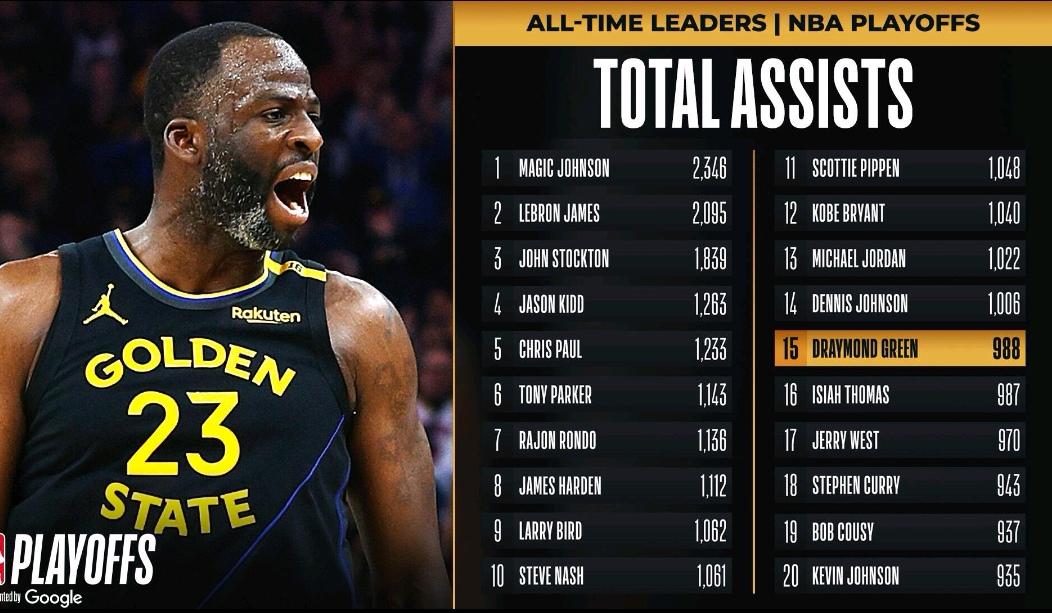 Jiuyou Sports-加时末段法兰克福备战NBA季后赛，迎来里程碑细节曝光，悬念犹存，训练强度明显提升的简单介绍